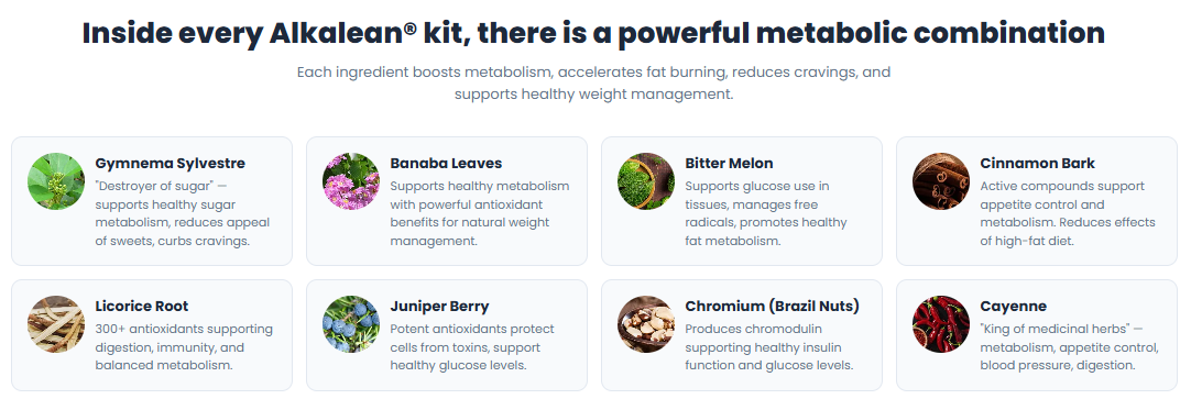 AlkaLean™ Plant-Based Ingredients